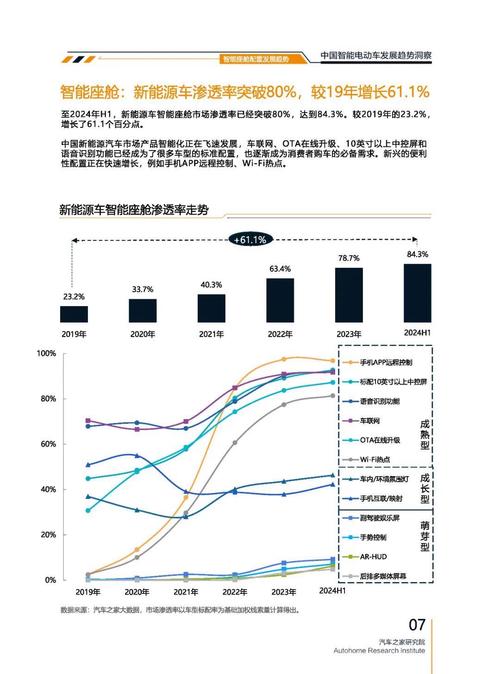 成都温江区铭迈真企业管理咨询起亚对未来市场的预测，名爵汽车品牌文化的传播